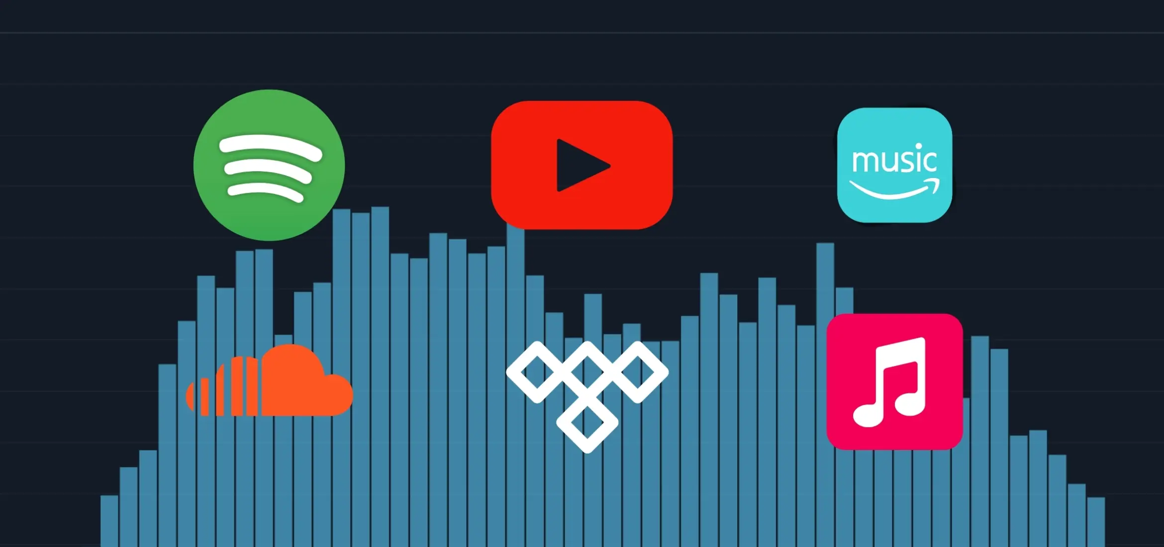 What Should You Consider Before Choosing a Music Streaming Platform