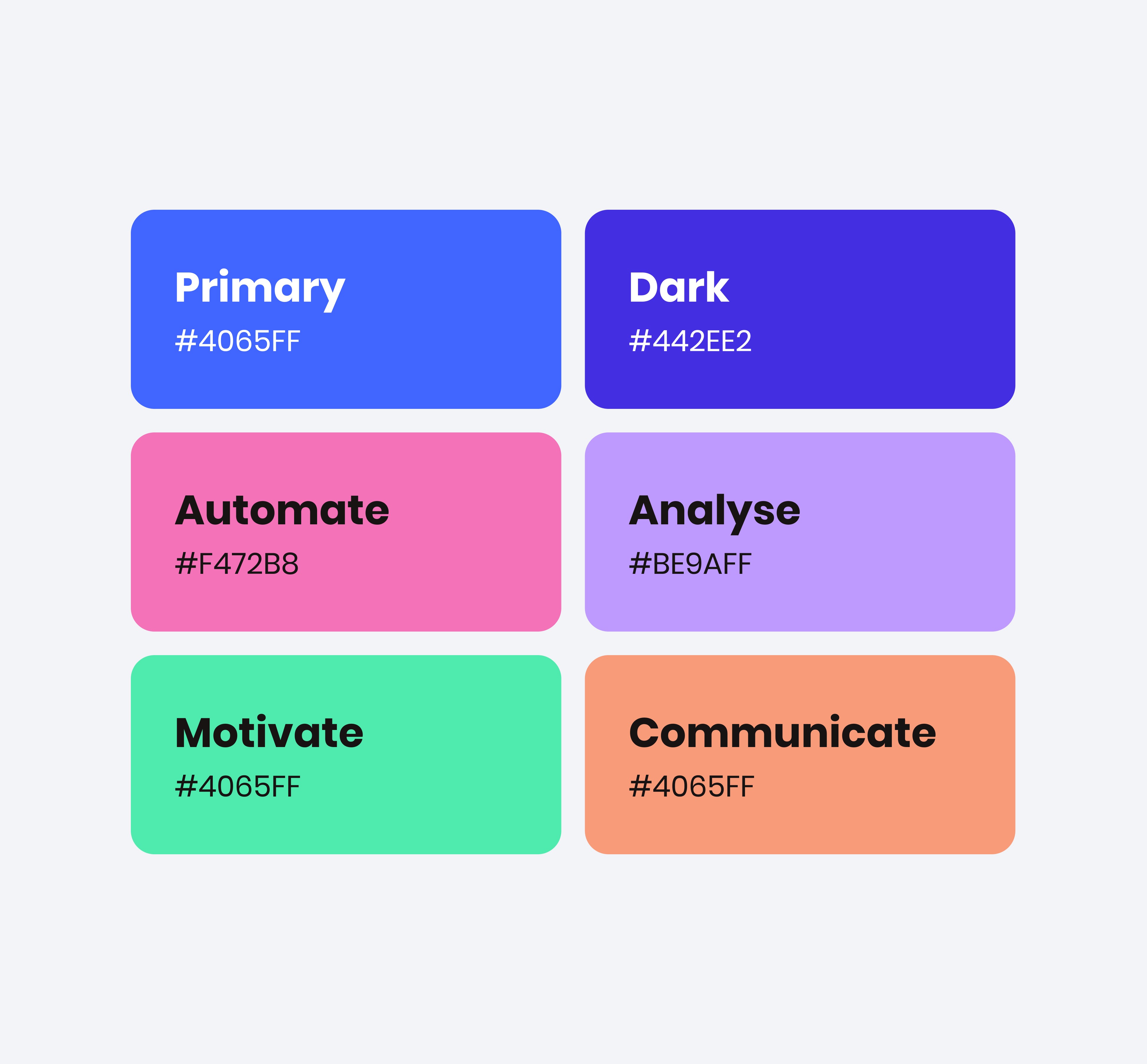 An iphone showing the creation window for daily habits