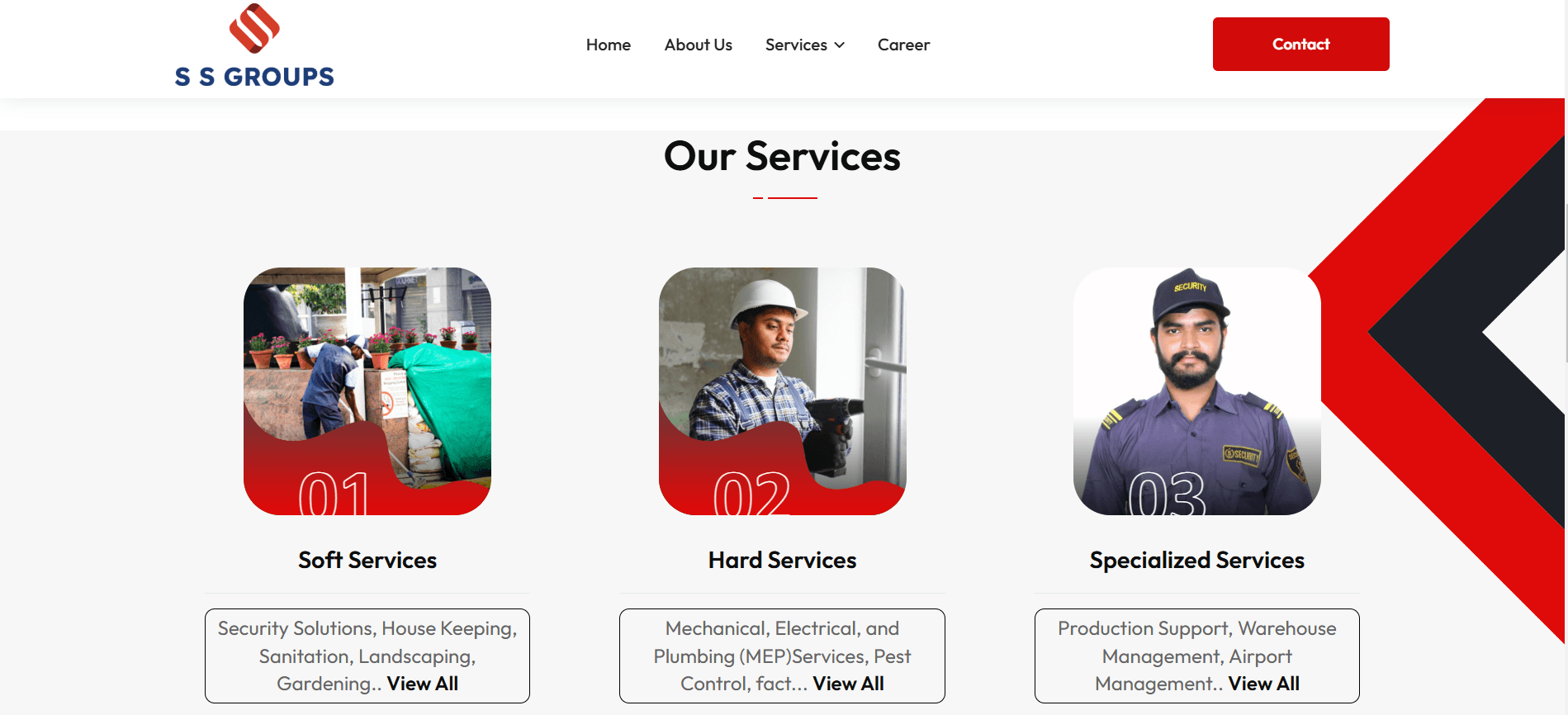 Portfolio project - Responsive website design