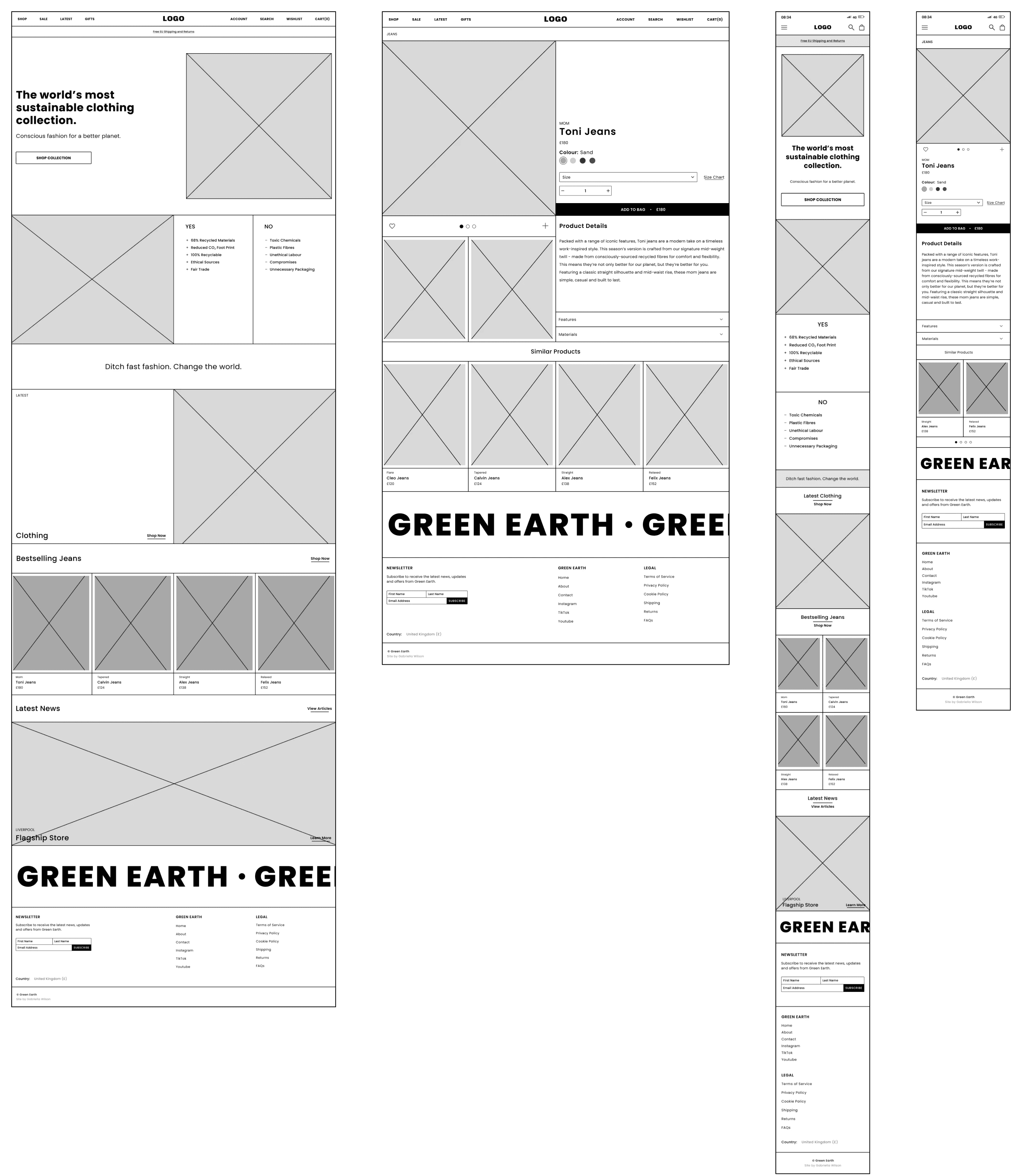 Green Earth Mid Fidelity Wire Frames