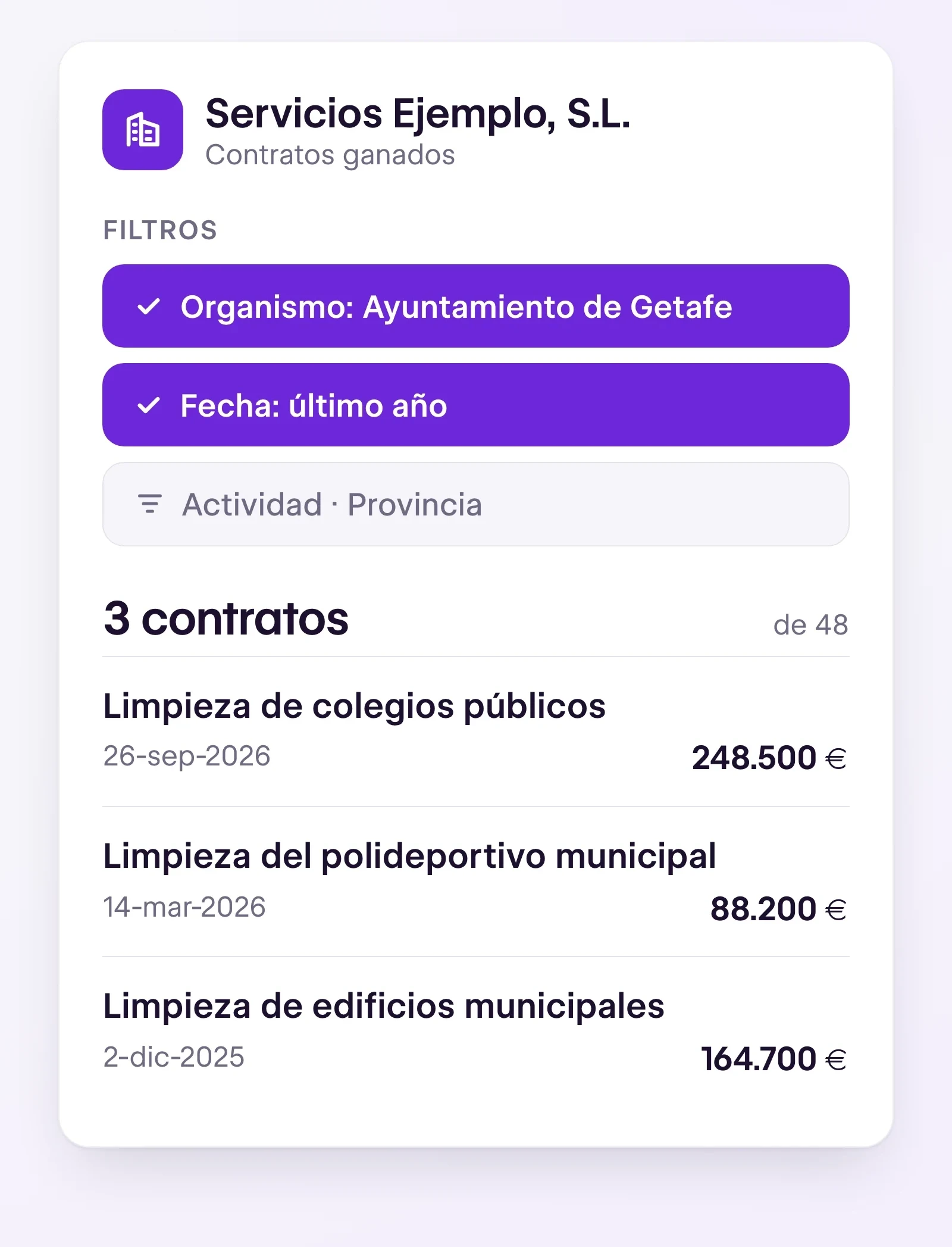 Contratos ganados por una empresa competidora filtrados por el Ayuntamiento de Getafe y el último año: quedan 3 de 48