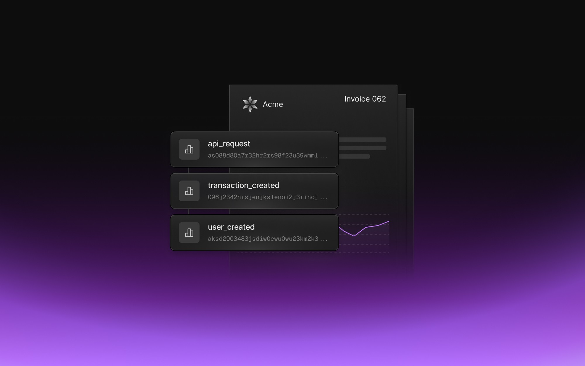 Usage based billing invoice with custom metrics