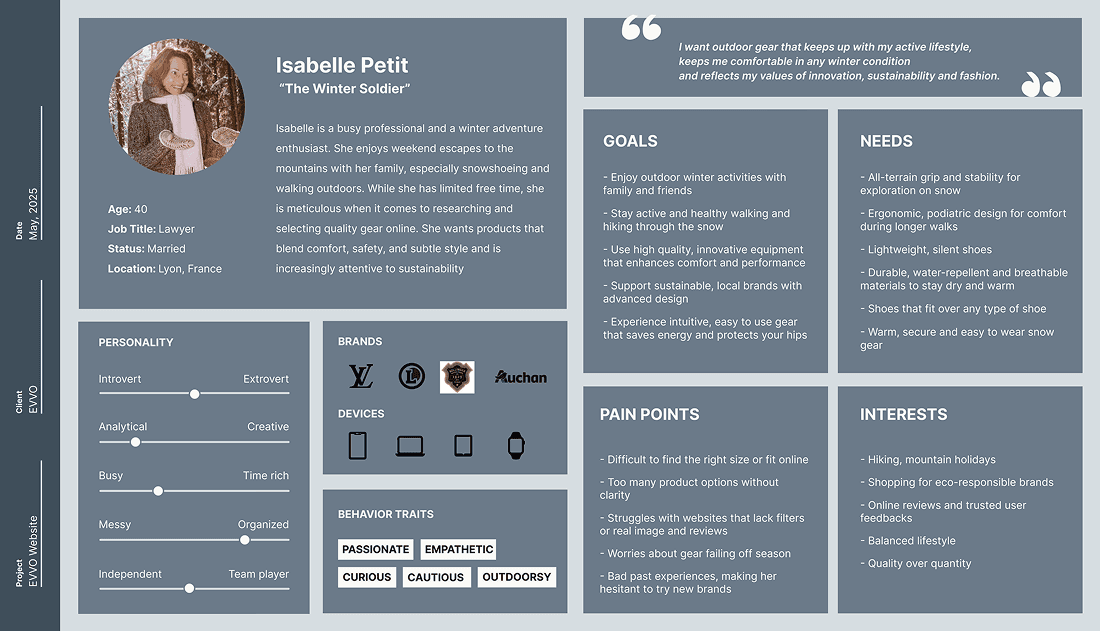 Persona board for Isabelle Petit, a 40-year-old lawyer from Lyon, France, who is a winter adventure enthusiast and busy professional. Includes attributes such as goals (enjoying outdoor winter activities, sustainability, comfort), needs (grip and stability, comfort, warmth), pain points (hard to find right gear online, unclear options, lack of reviews), interests (hiking, quality gear, eco-brands), behavior traits, personality scales, favorite brands, and devices used. Contains a circular portrait of Isabelle wearing winter clothing.