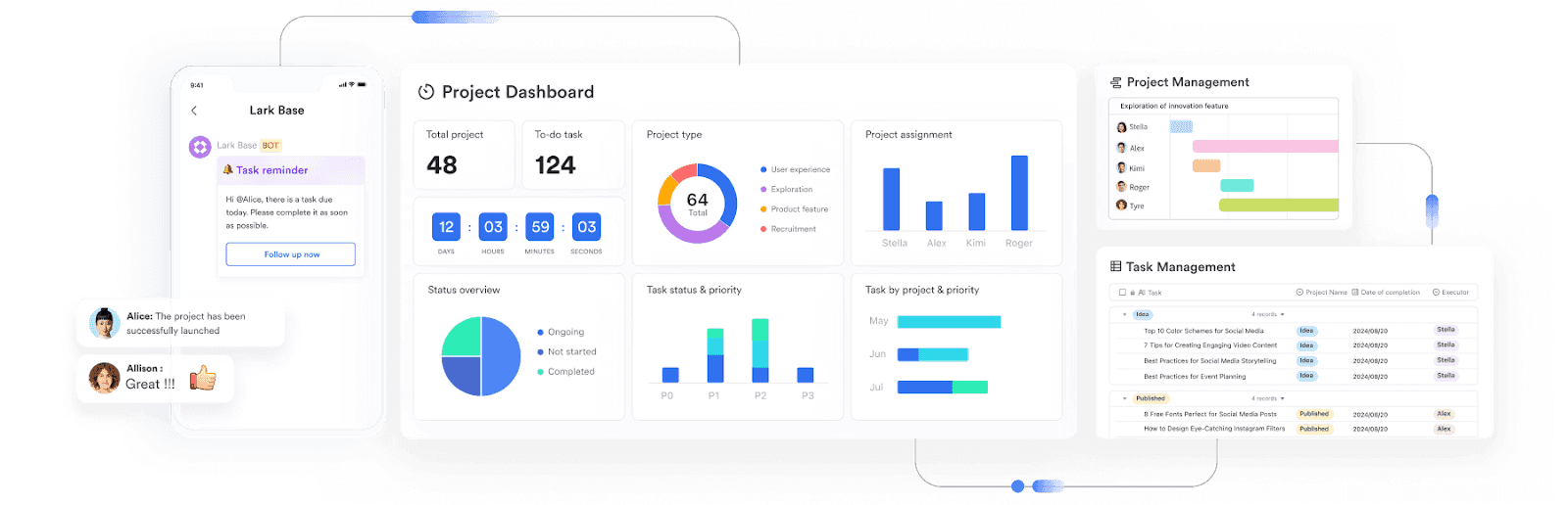 Alt: The interface of Lark Base