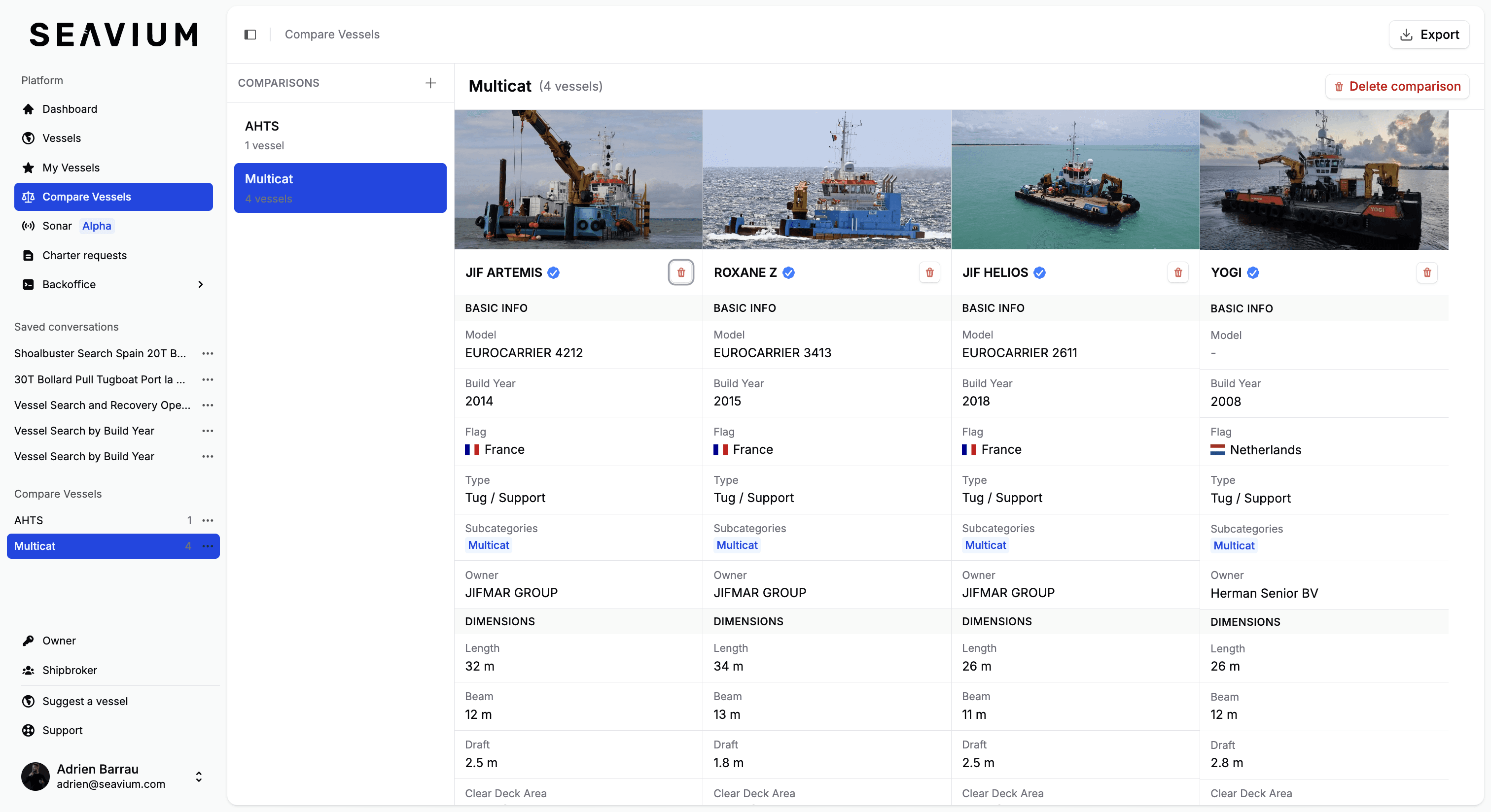 SEAVIUM COMPARE VESSELS