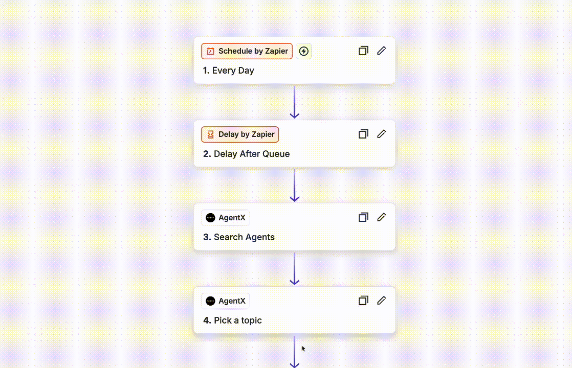 AgentX Zap for social media post automation