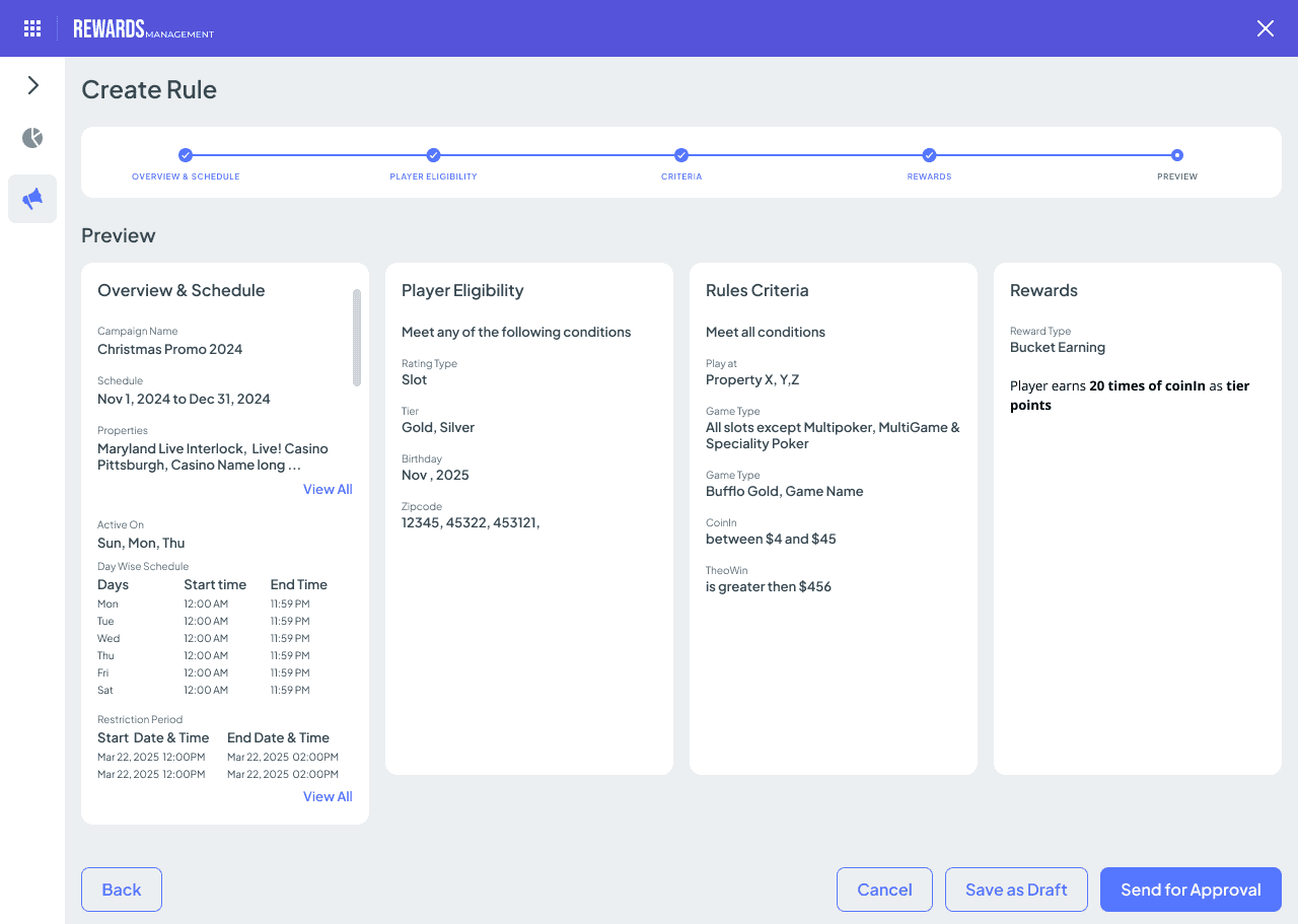 Chart showing 12 months of campaign pattern data analysis. A bar chart highlights the top 10 rule combinations by frequency, with the top 3 combinations accounting for over 80% of all campaign configurations.