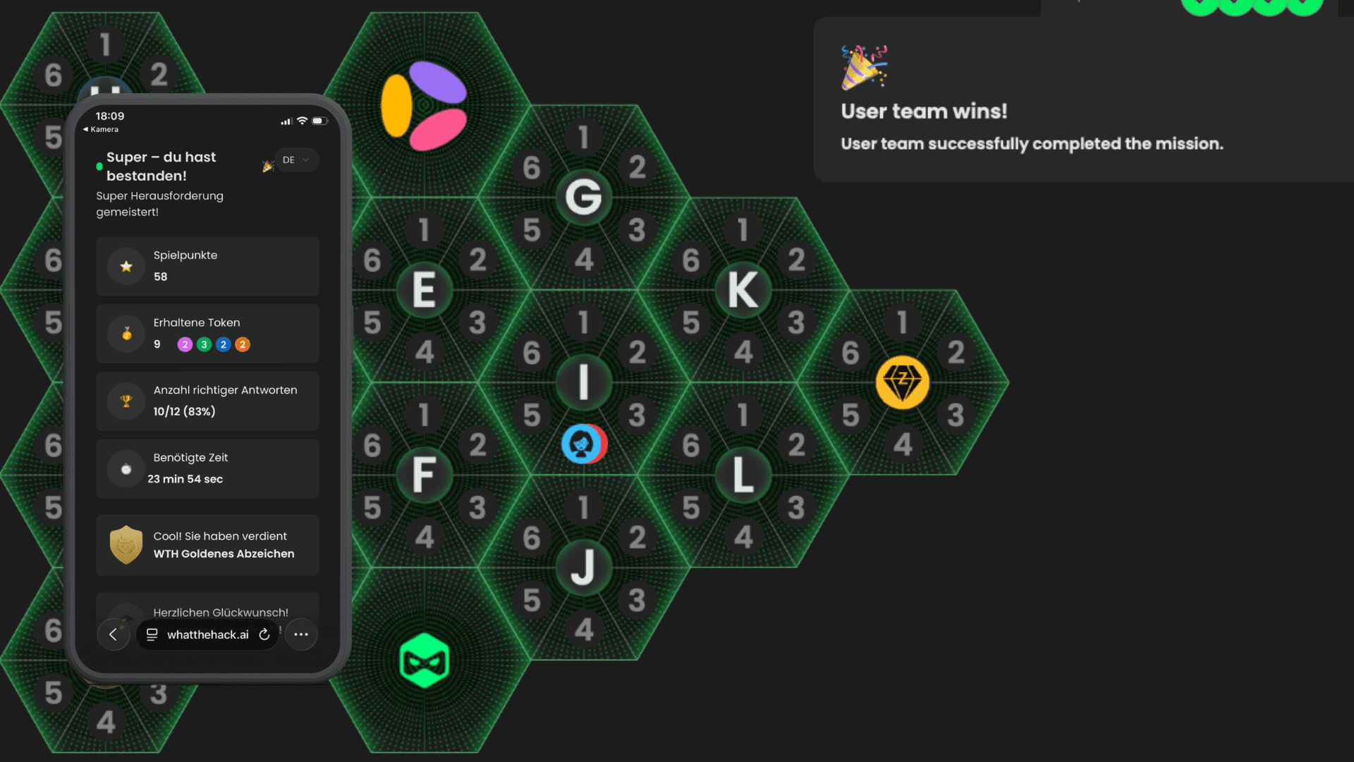 What The Hack Ergebnisübersicht mit Spielresultat und Auswertung