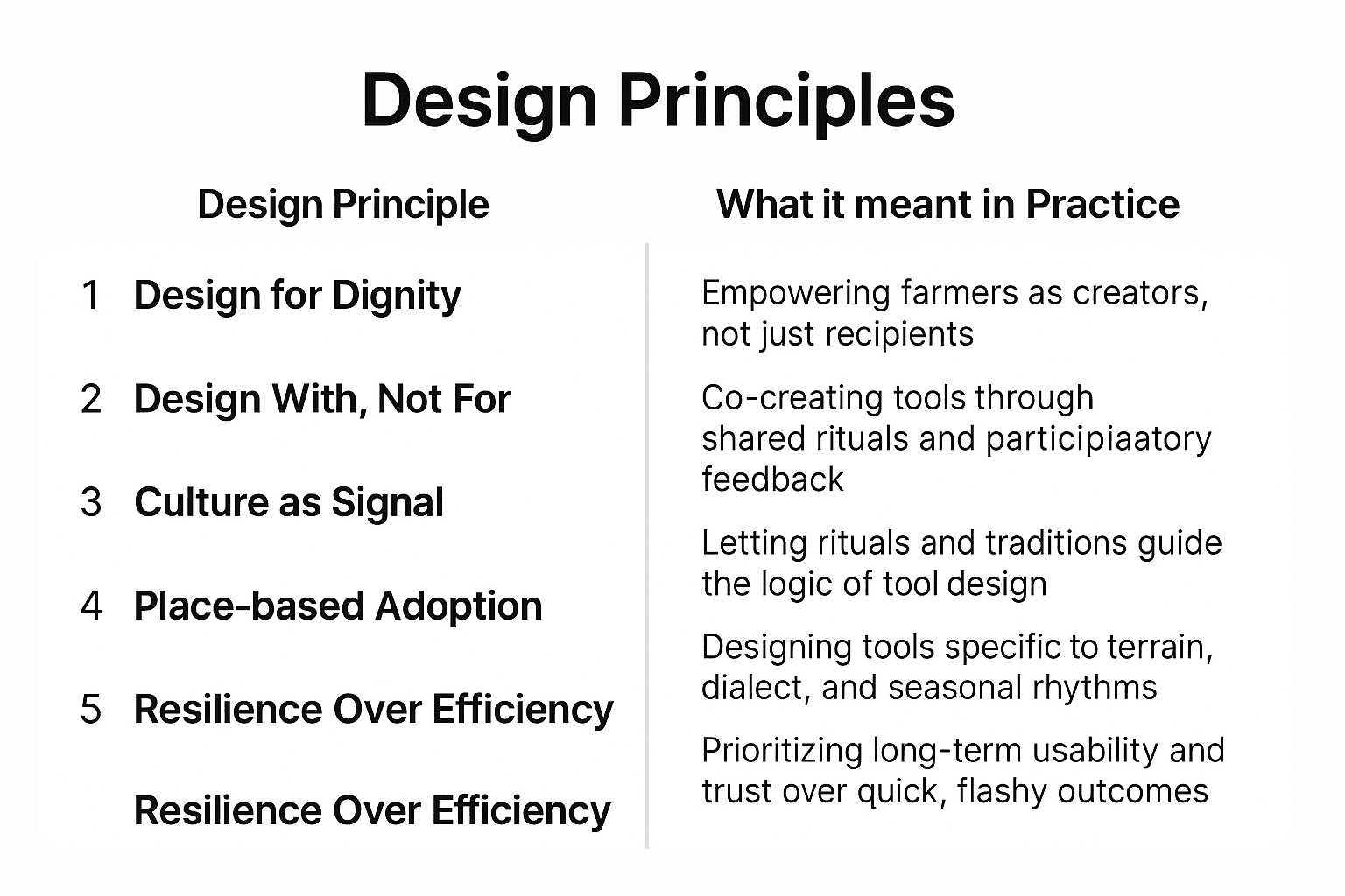 Sample image from a project