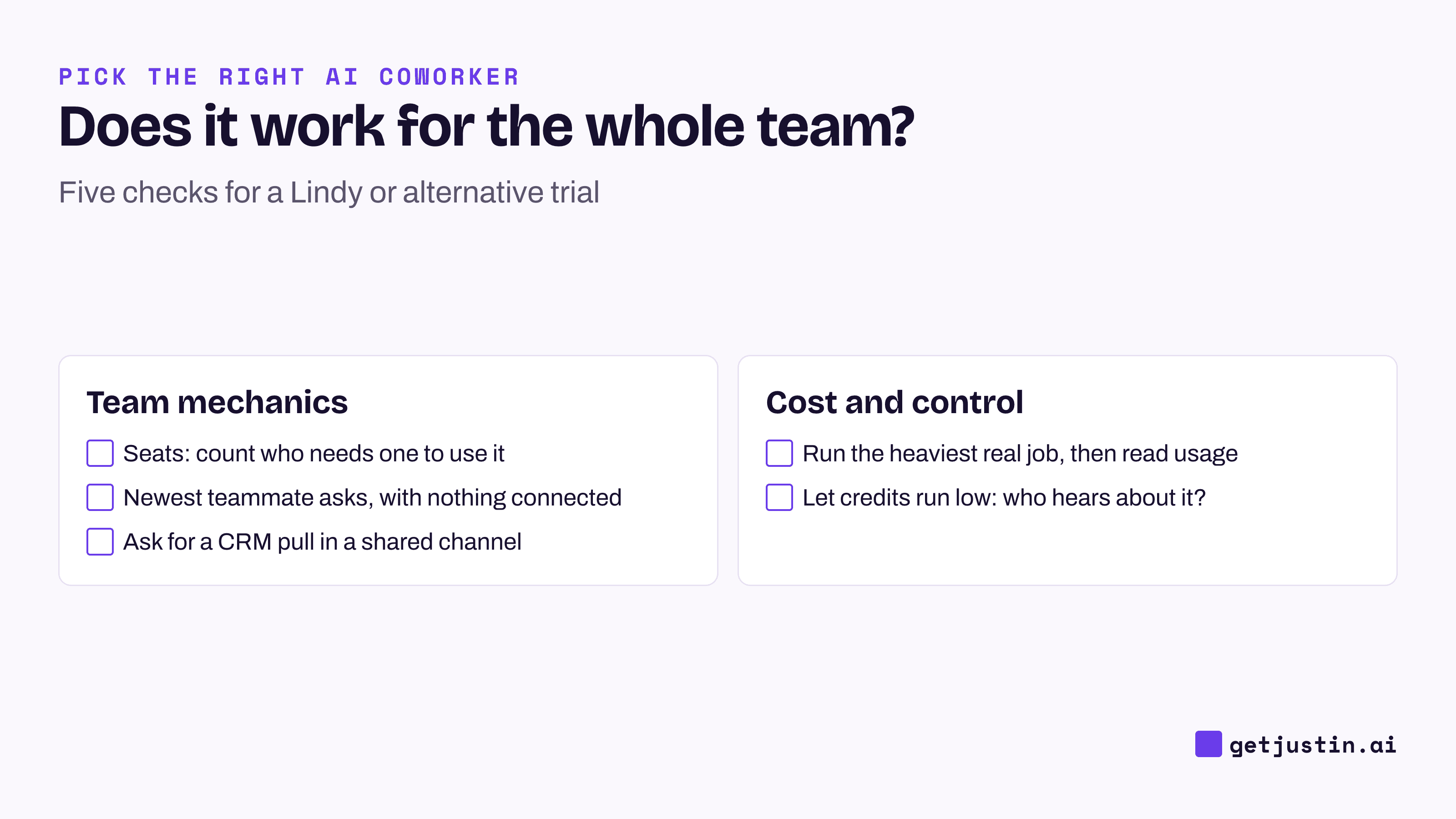 Checklist of five trial checks: seats, newest teammate, channel CRM pull, heaviest job, low credits.