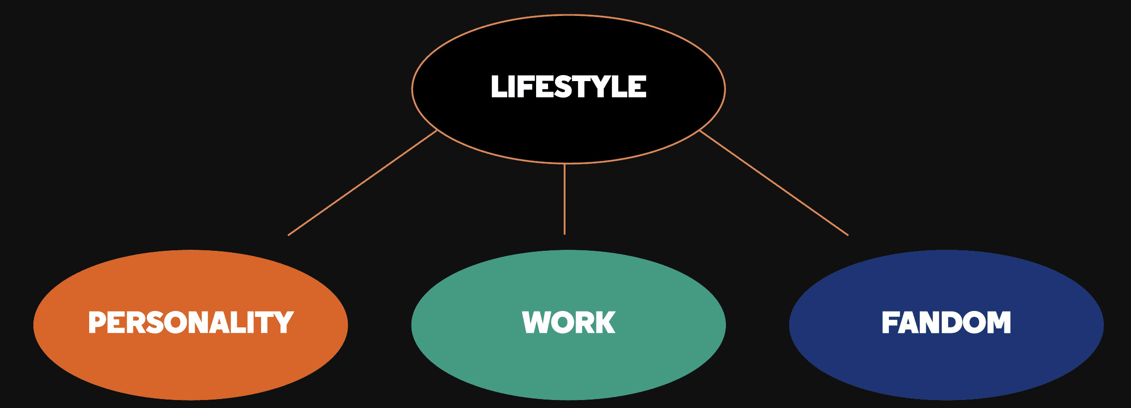 Sample project image