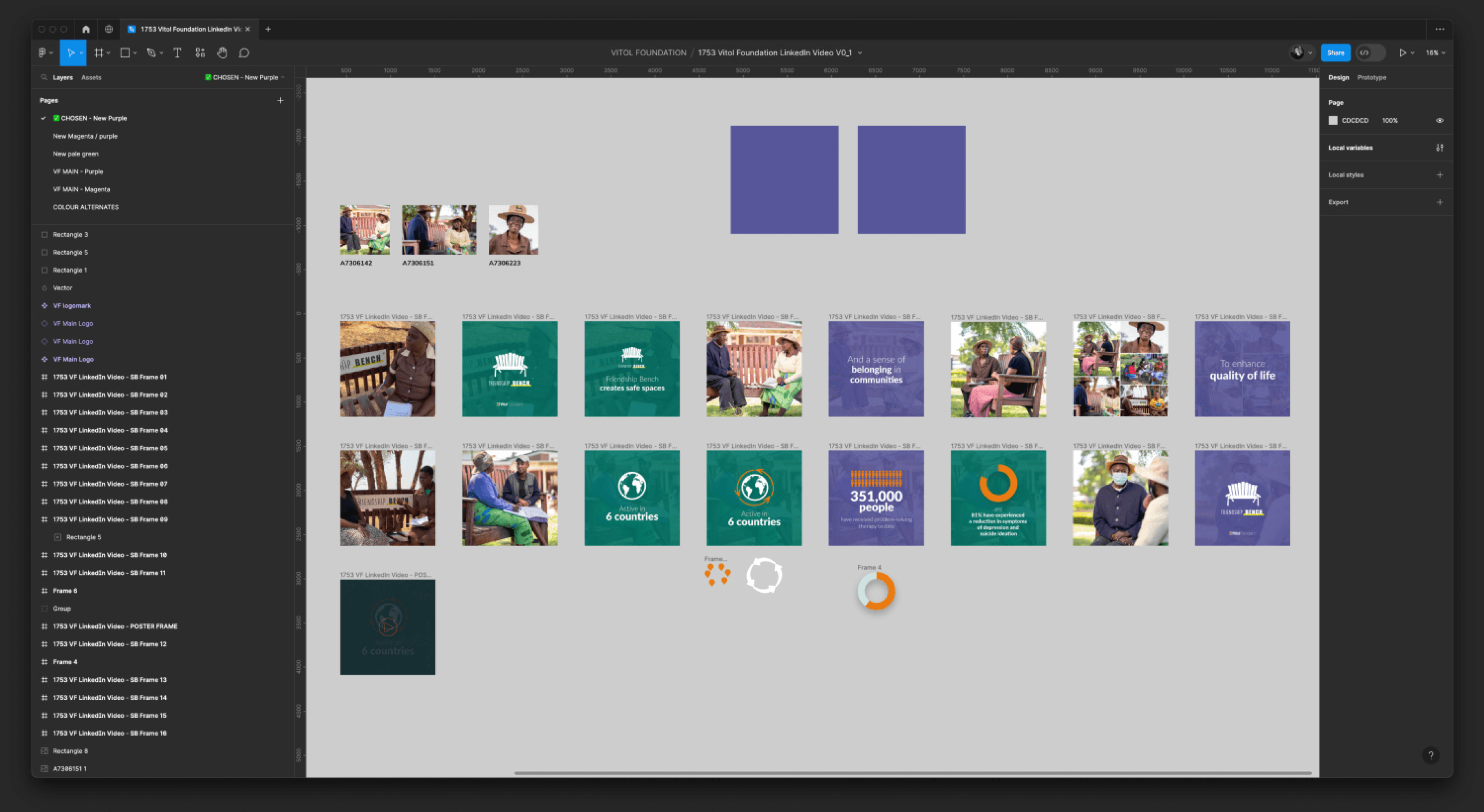 Figma screenshot showing the design process for motion graphic design work for Vitol Foundation