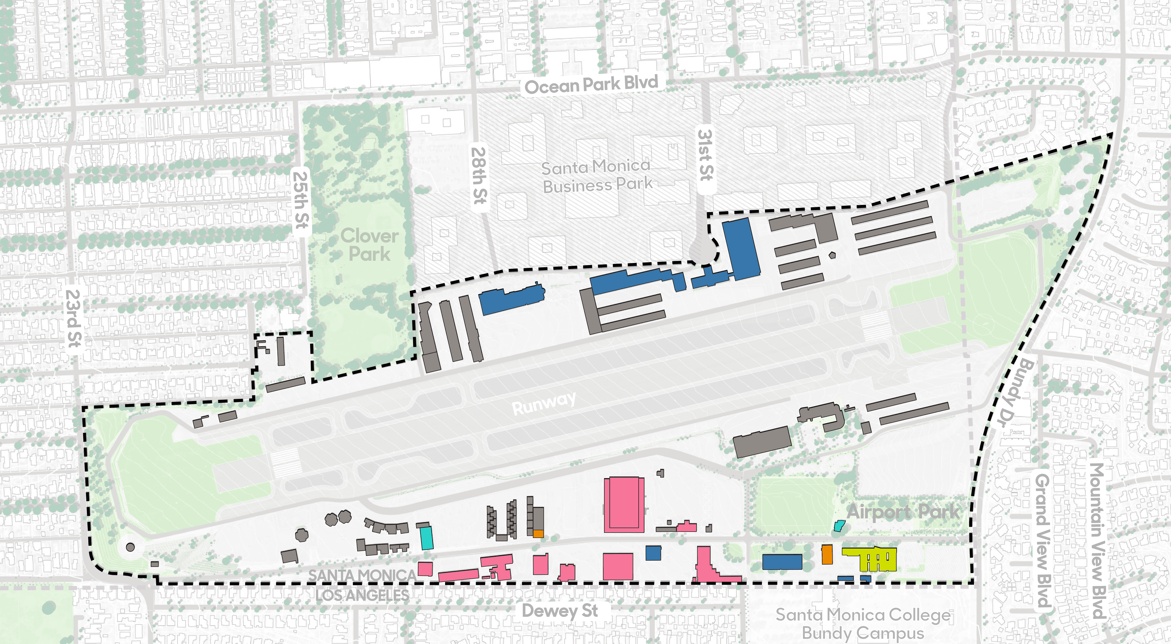 A plan graphic of the Santa Monica Airport site showing present-day on site structures, color-coded by use type. The graphic shows a concentration of aviation and office buildings on the north side of the runway and a variety of aviation, arts, culture, institutional, and office buildings on the south side of the runway, along with a small number of retail buildings.