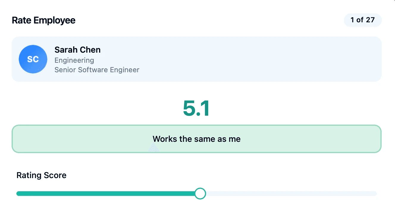 Integration performance stats for Nuvio, Klyra, and Veltix with percentage changes.