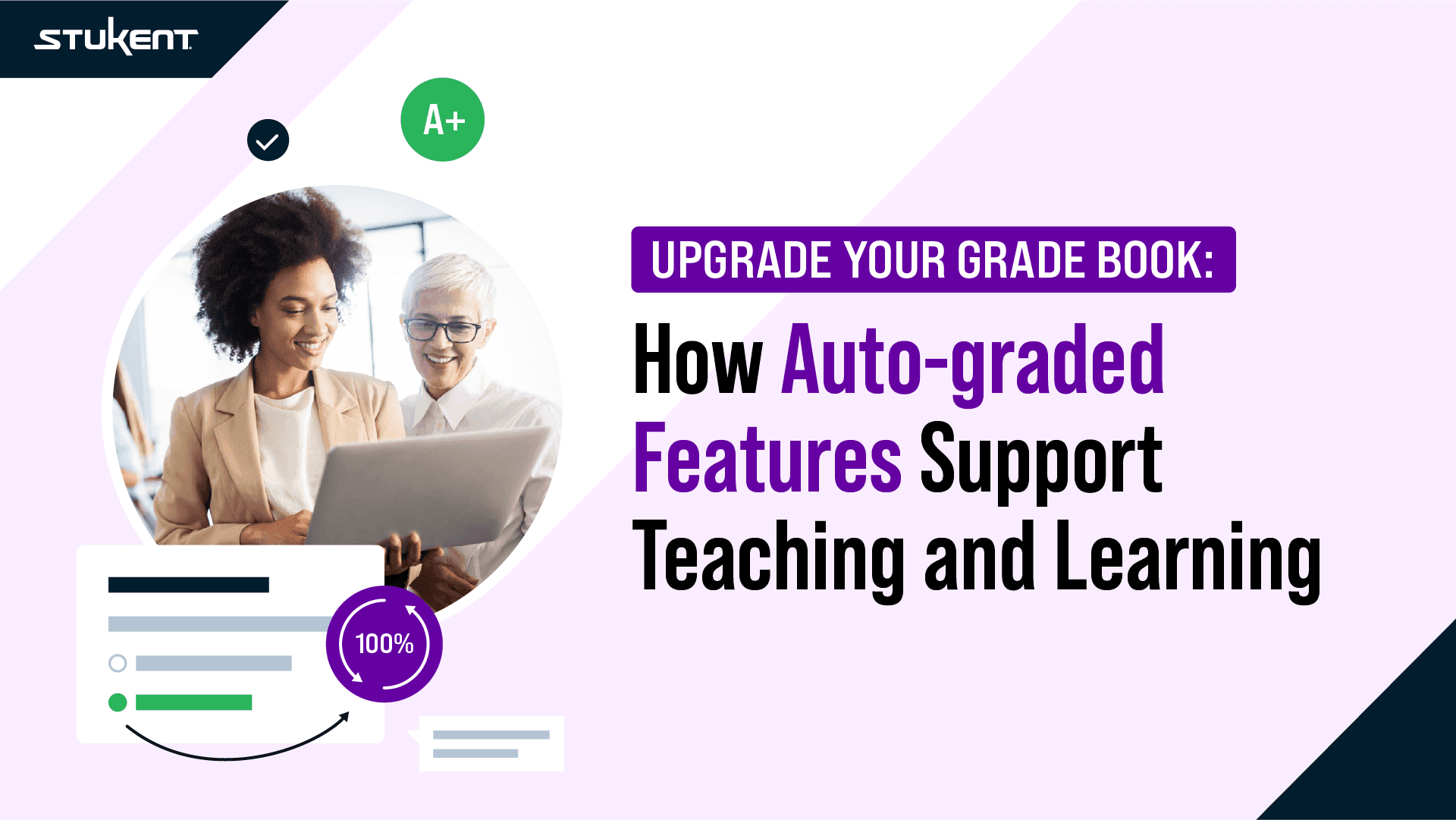 Upgrade your grade book: How Auto-Graded Features Support Teaching and Learning