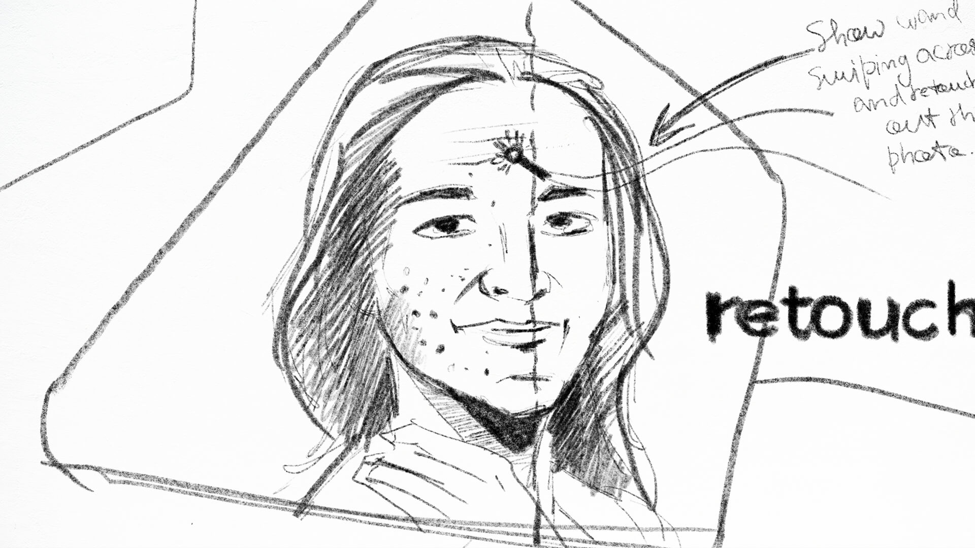 Storyboard sketch showing Captura's retouch feature with a before-and-after wand swipe across a portrait, with handwritten animation notes.