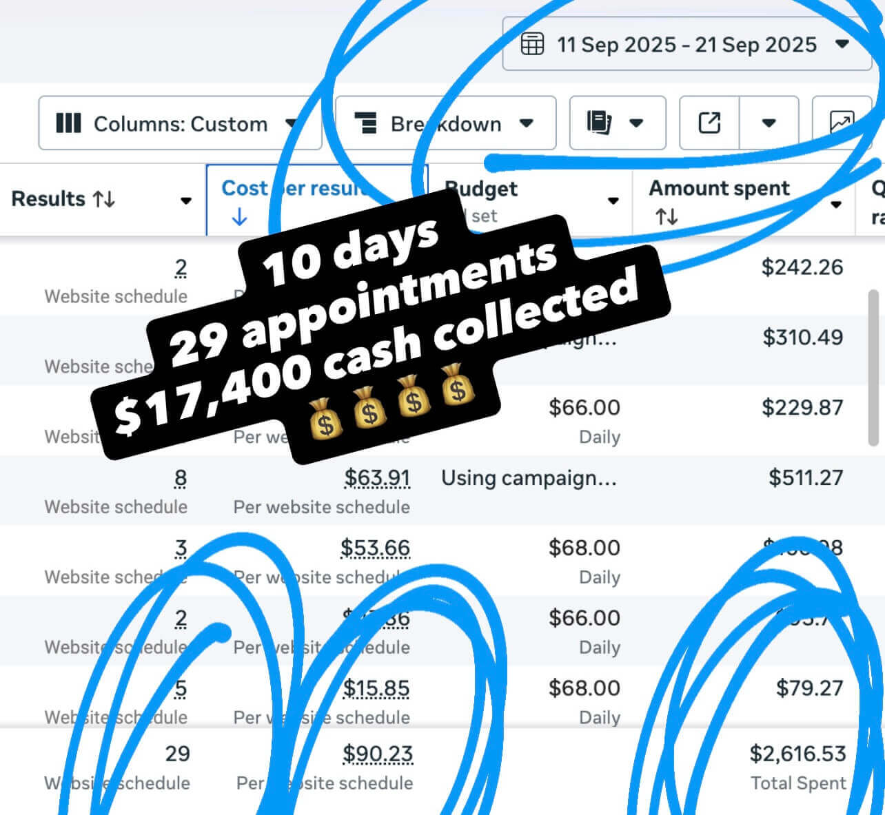 10 days. 29 appointments. $17,400 cash collected.