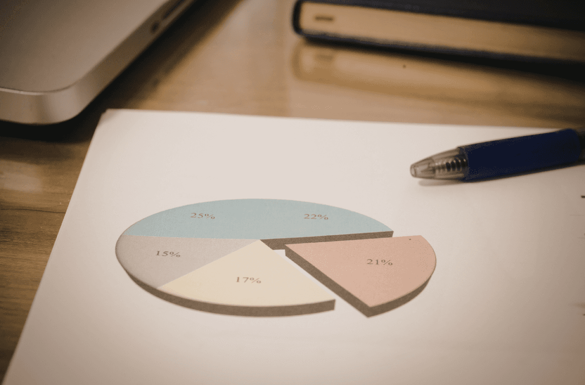 Graphique illustrant la diversification d'un portefeuille d'investissement