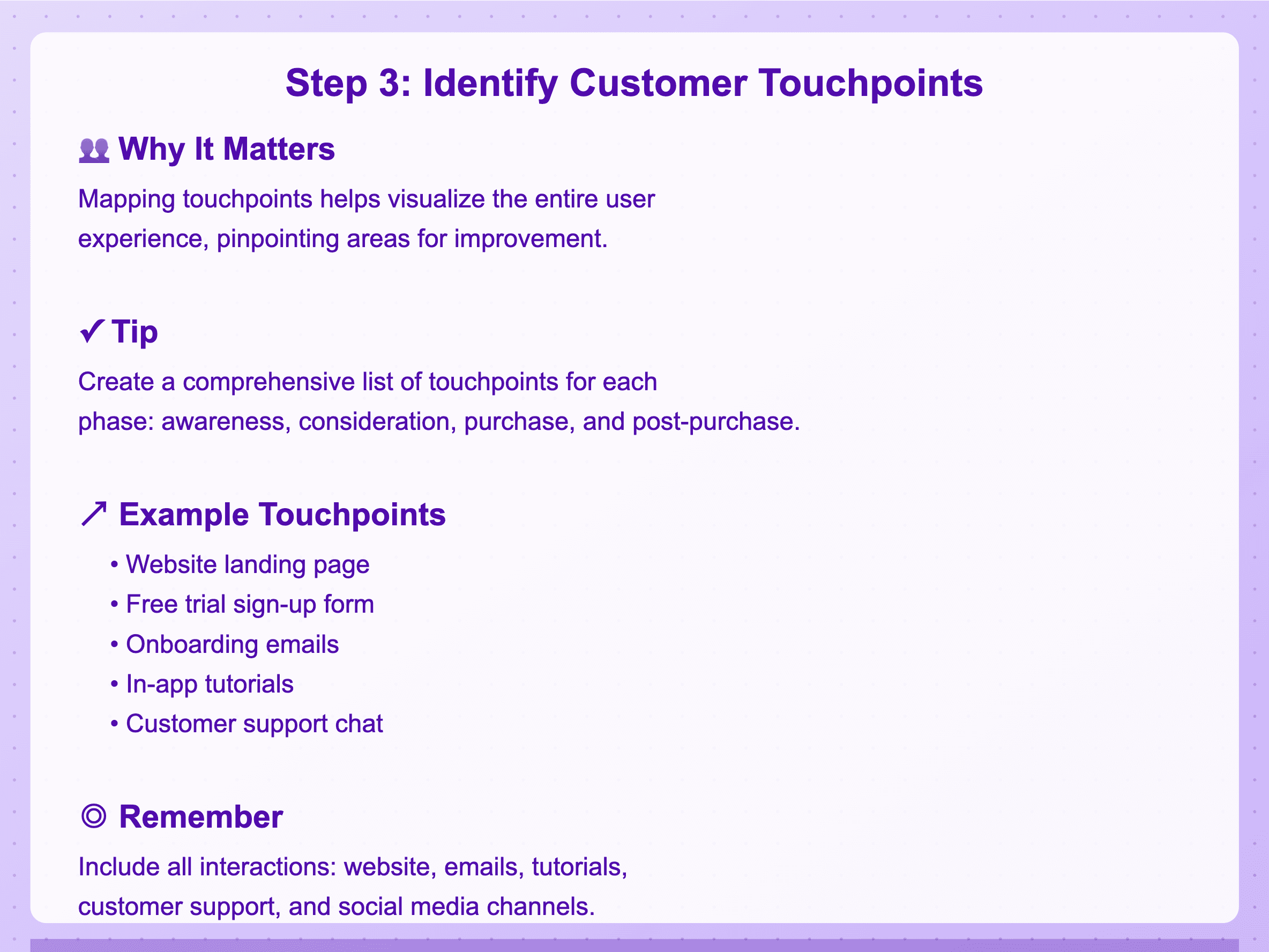 Identify Customer Touchpoints