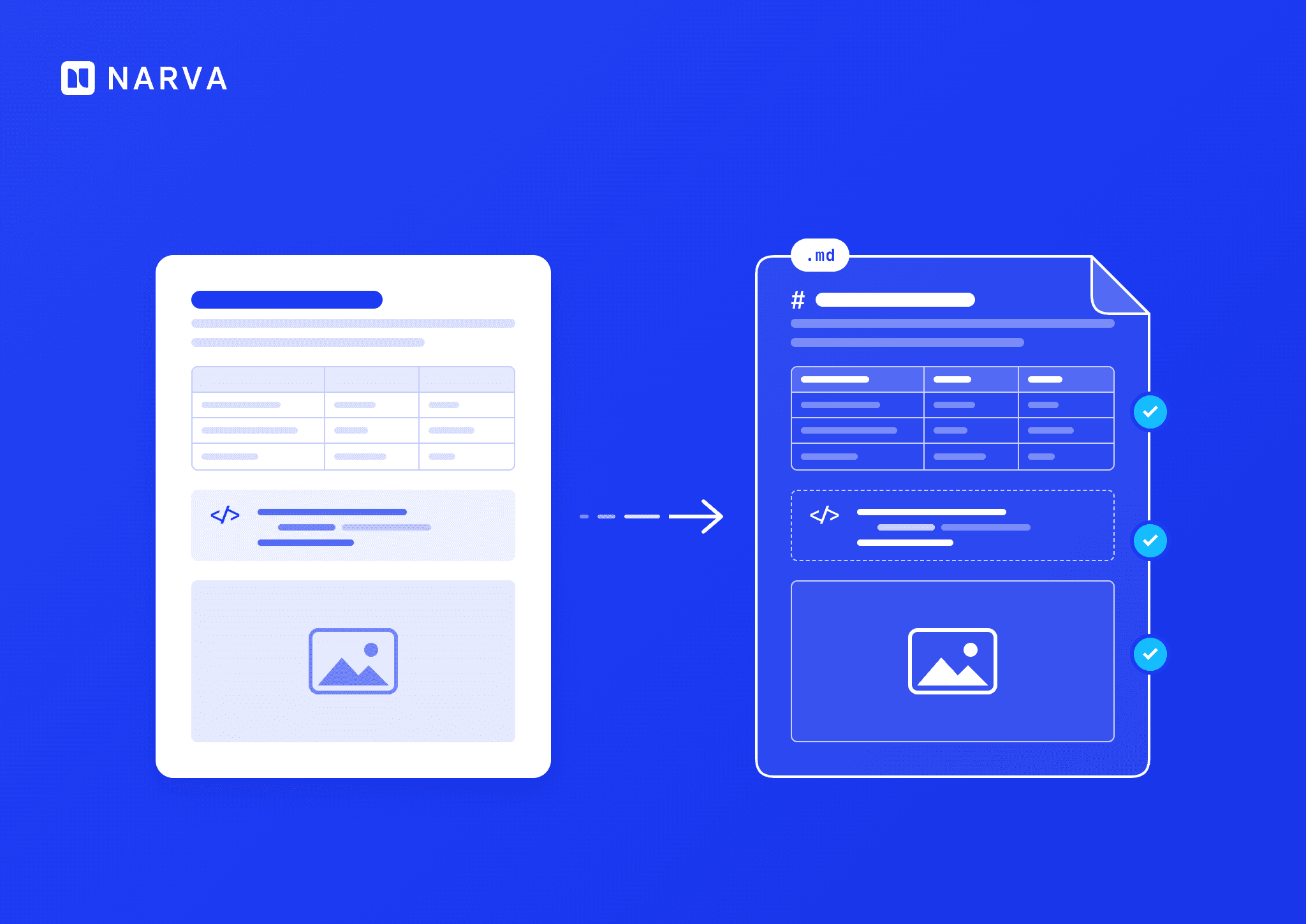 Export Confluence to Markdown for GitHub