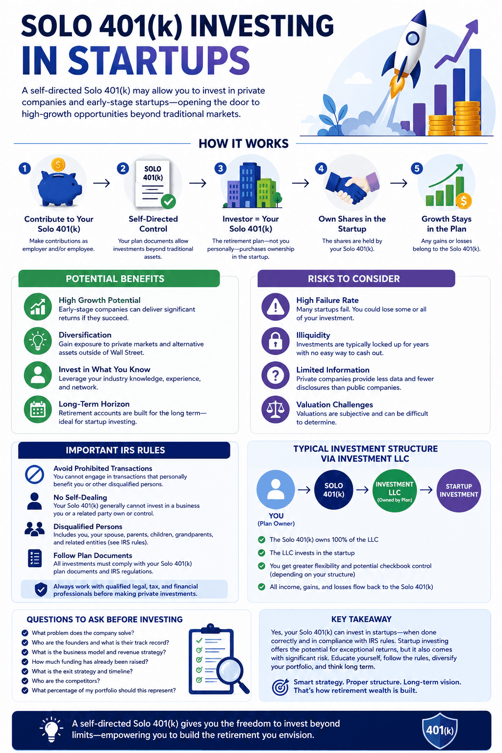 Info Start-up