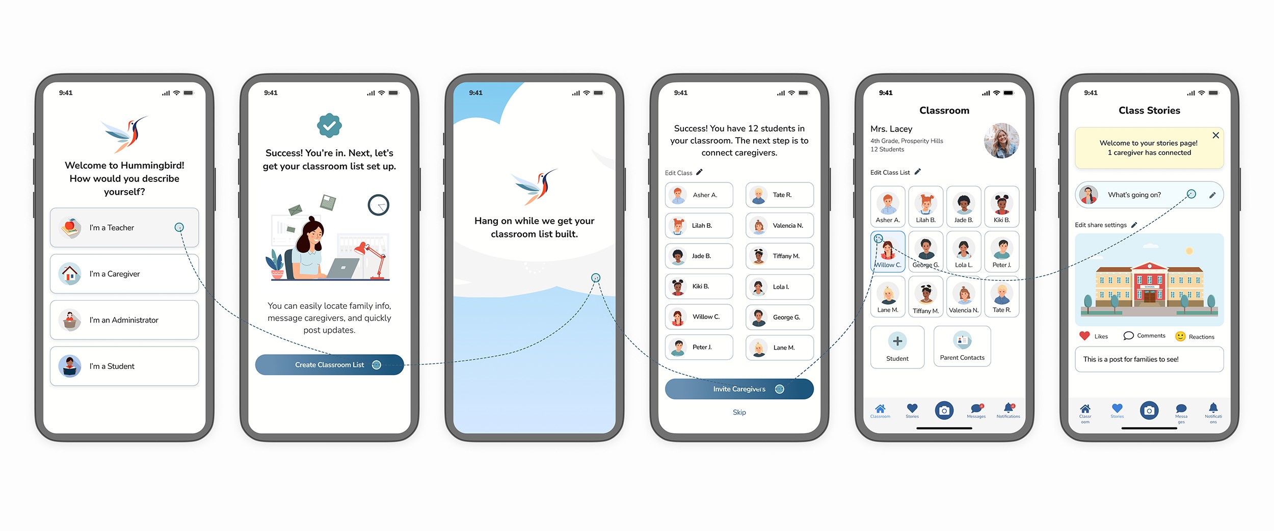 Walking on mountains