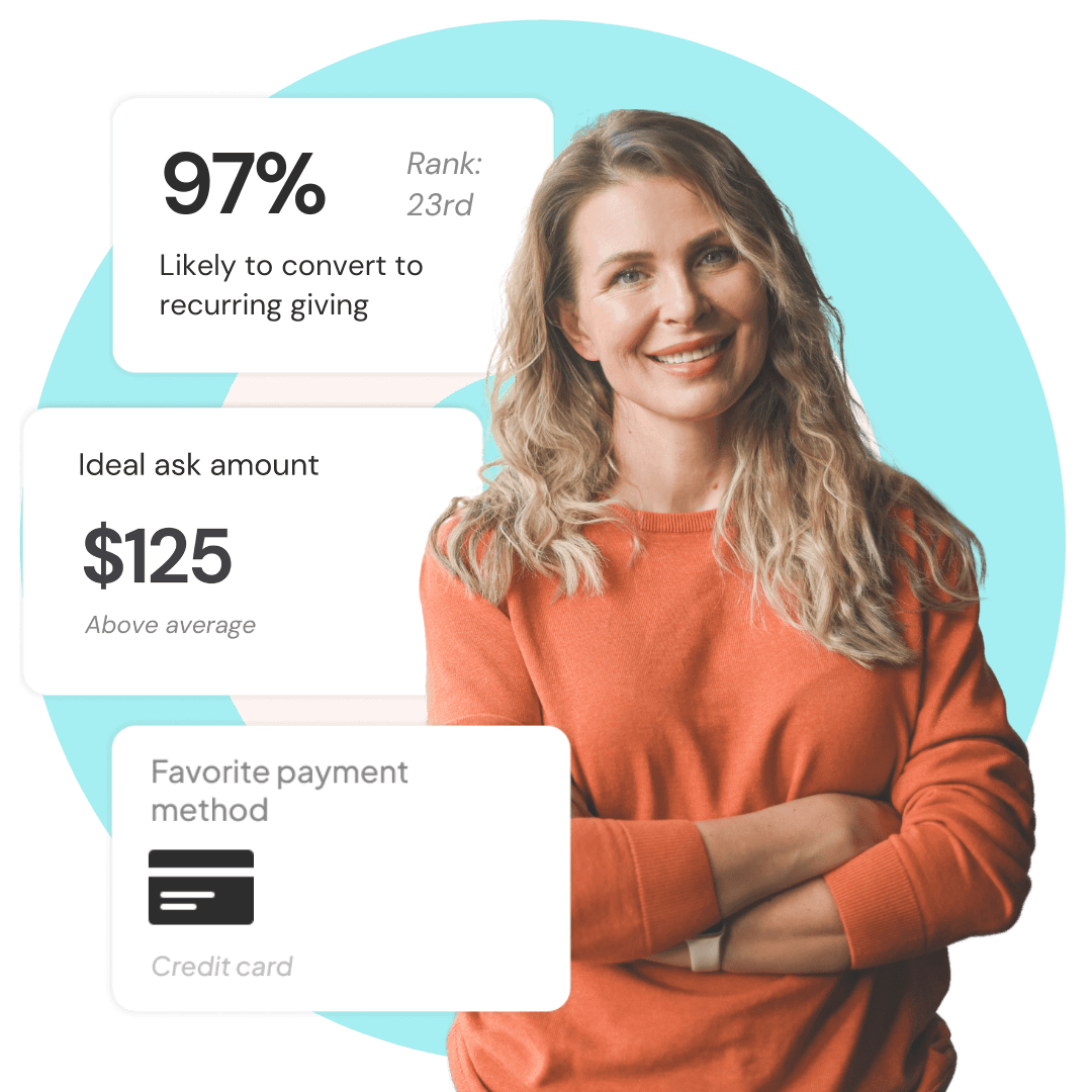 woman who is 97% likely to convert to recurring giving, with an idea ask amount of $125 and a favorite payment method of credit card.