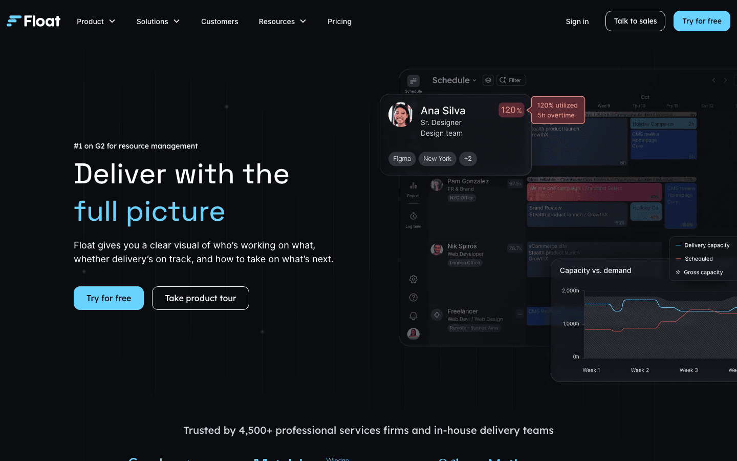 Float workload management website