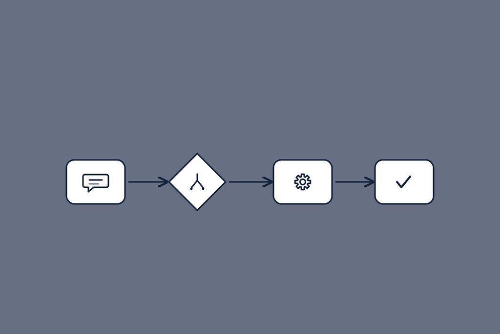 What is an agentic workflow?