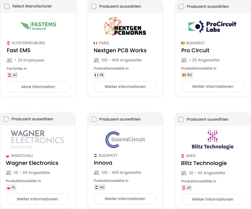 List of mocked pcba manufacturers