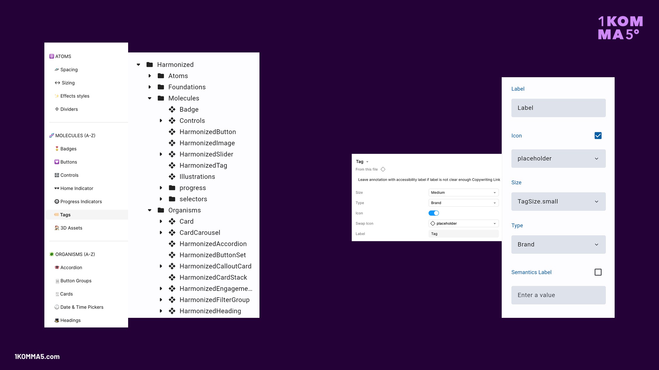 Widgetbook enables 1KOMMA5º to map their Figma Design System and Component Structure to Flutter