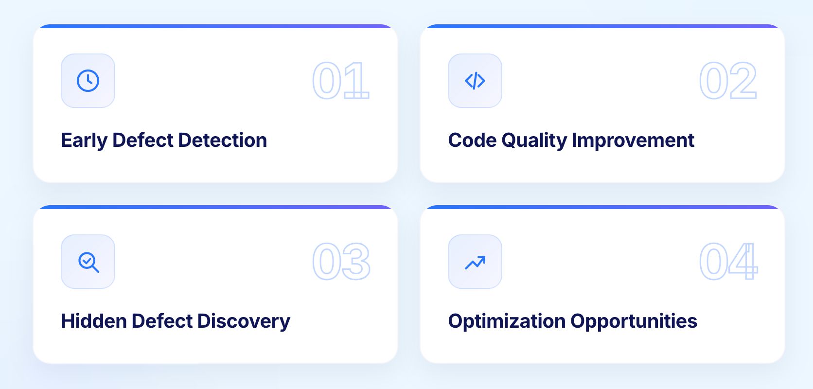 Advantages of white box testing