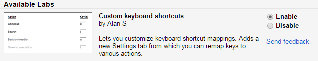 Custom keyboard shortcuts in Gmail