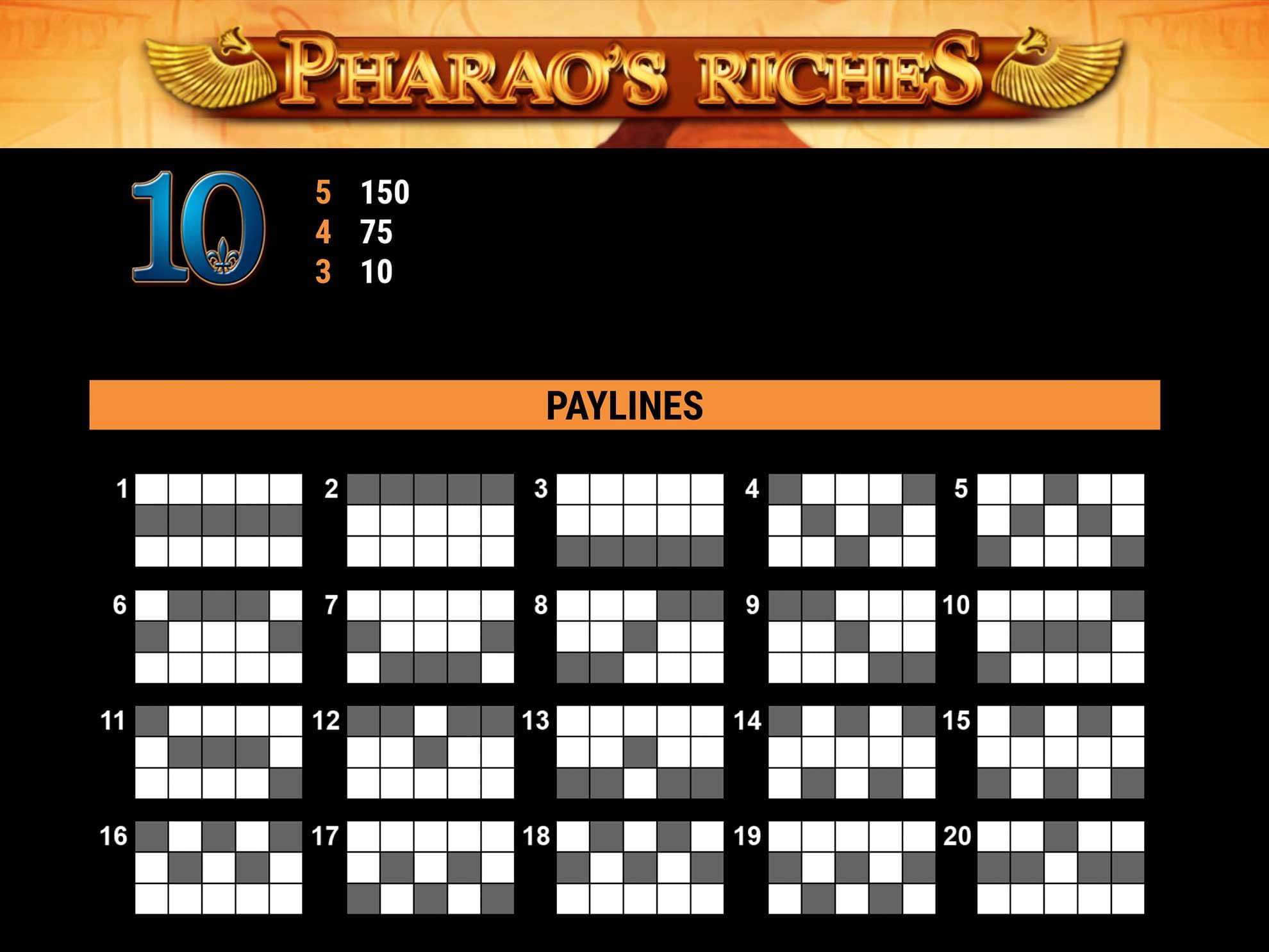 Pharao's Riches — schéma des lignes de paiement