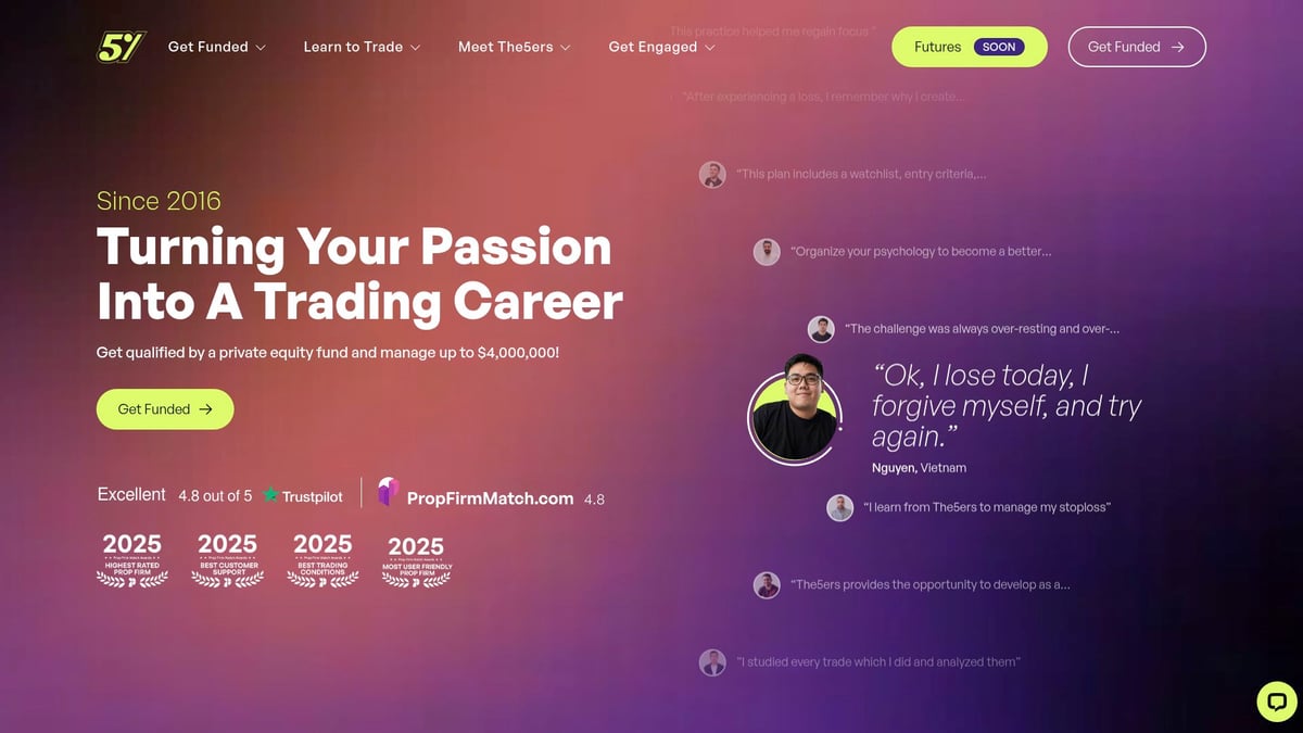 7 Top Options Prop Firm Picks for Ambitious Traders in 2026 - The5ers