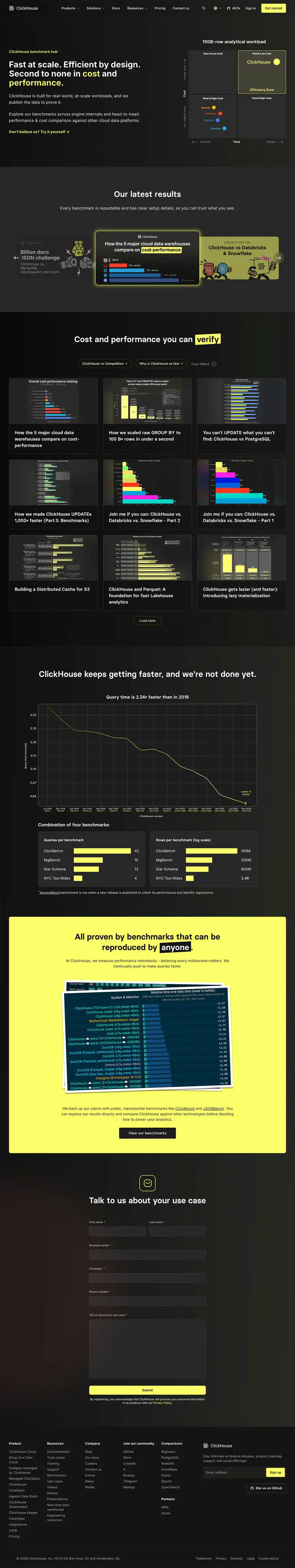 Seven Barrels Website Redesign 2021 Home Page