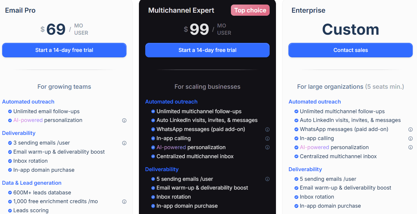Lemlist pricing