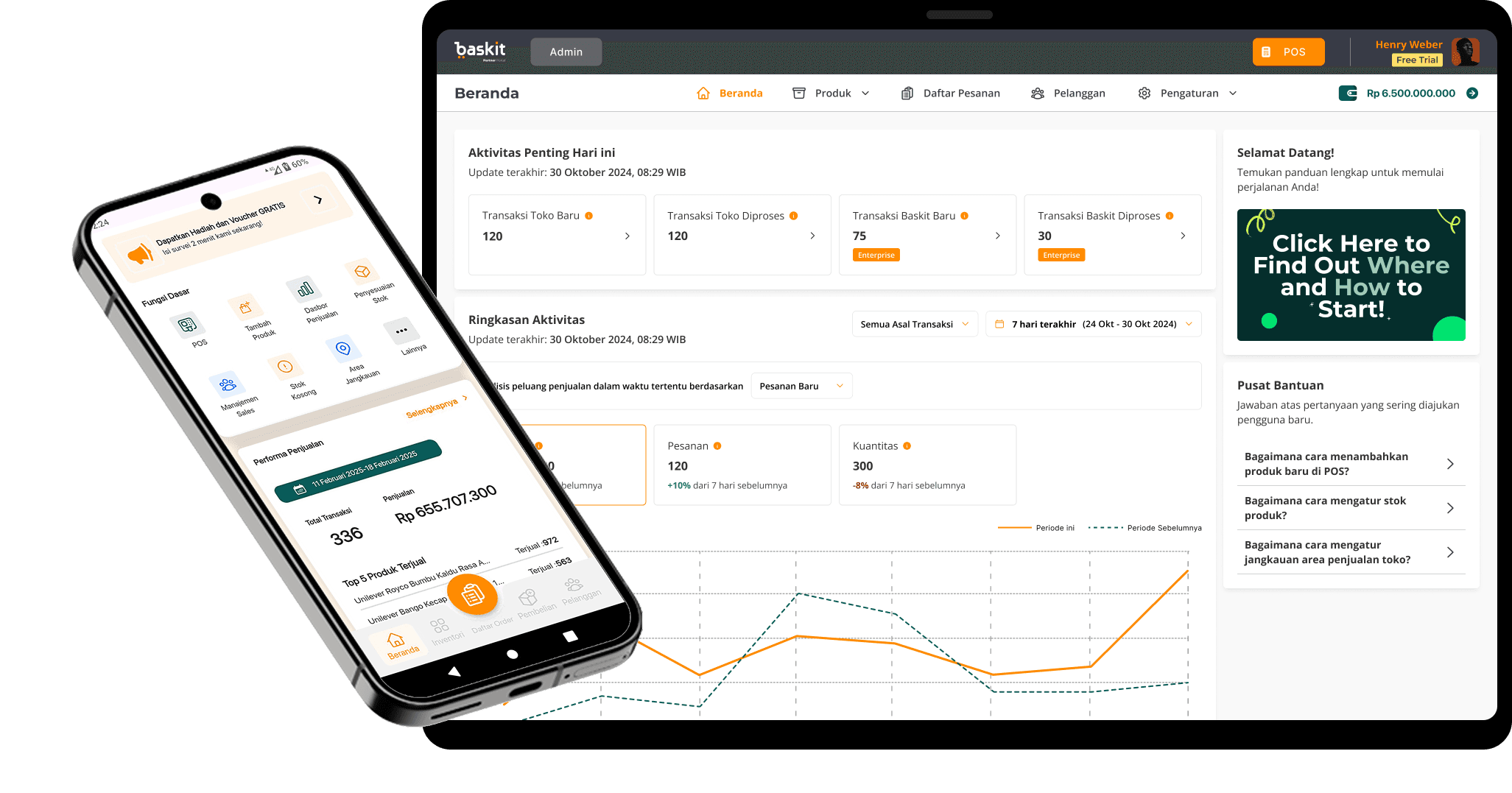 Baskit Business Suite dashboard showing inventory, sales, and order tracking features on desktop and mobile view
