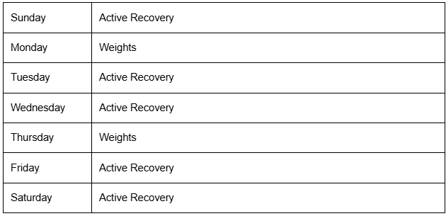 table - Active Recovery Workout