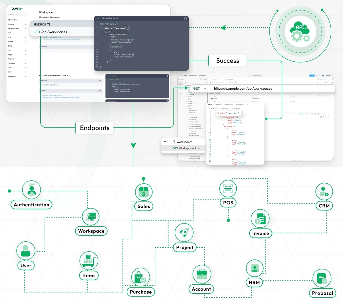 Api Docs Generator module image