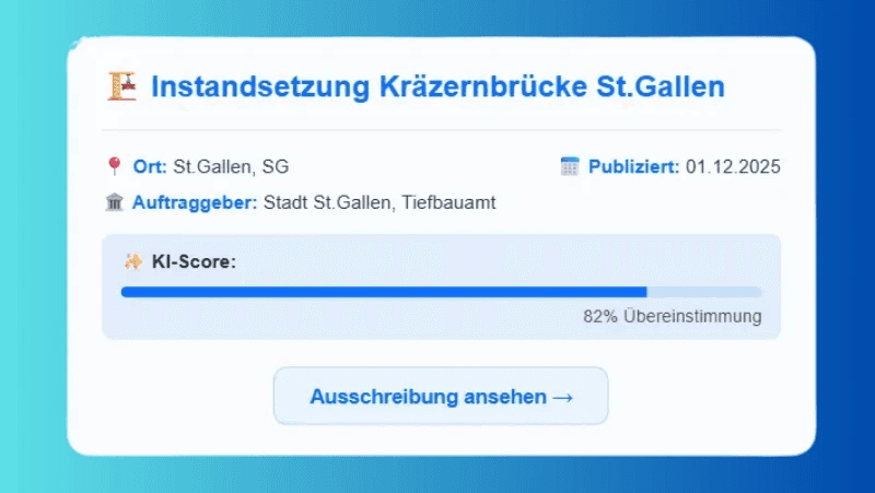 Ausschreibungsübersicht