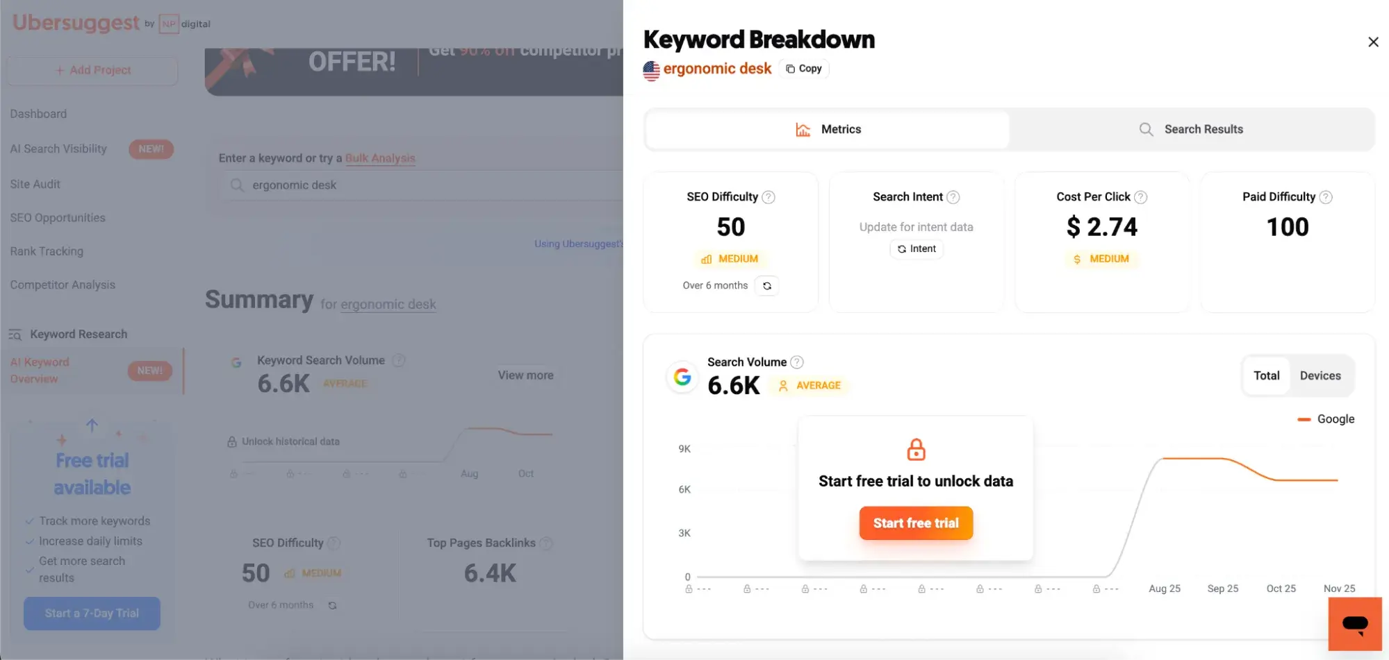 seo keywords, ubersuggest key metrics