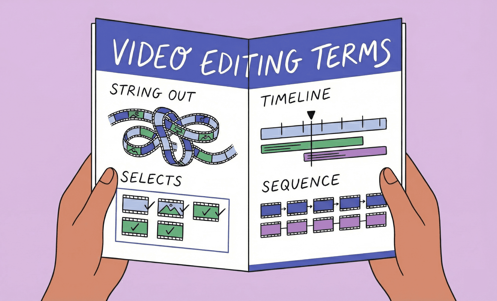 Illustrated glossary page including timeline, sequence, stringout, and selects concepts in video editing.