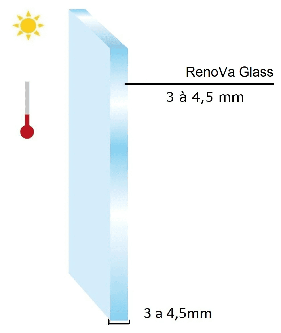 Traditioneel enkel glas toegepast in klassiek raamkozijn