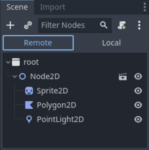 Godot Remote scene tree displaying nodes in a running project, including Sprite2D, Polygon2D, and PointLight2D.