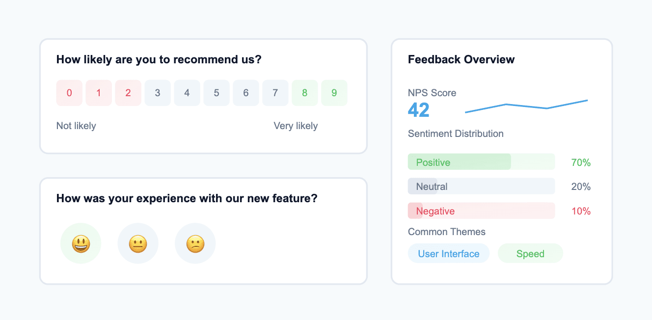 Customer feedback for engagement