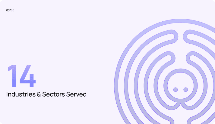 More than 14 industries and sector served by Kirana Labs.