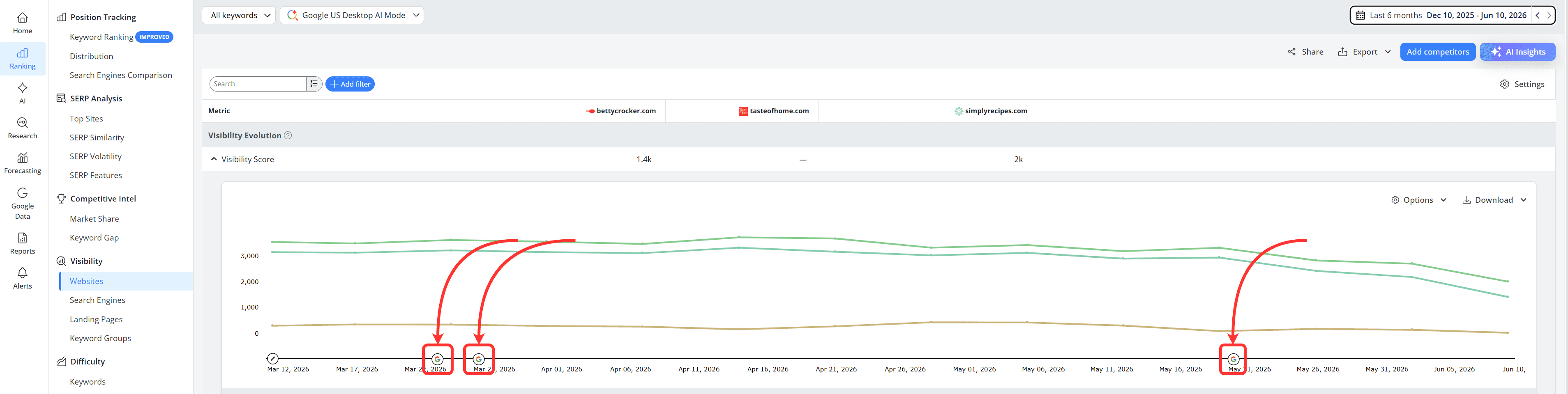 how-to-see-when-google-updates-have-been-released