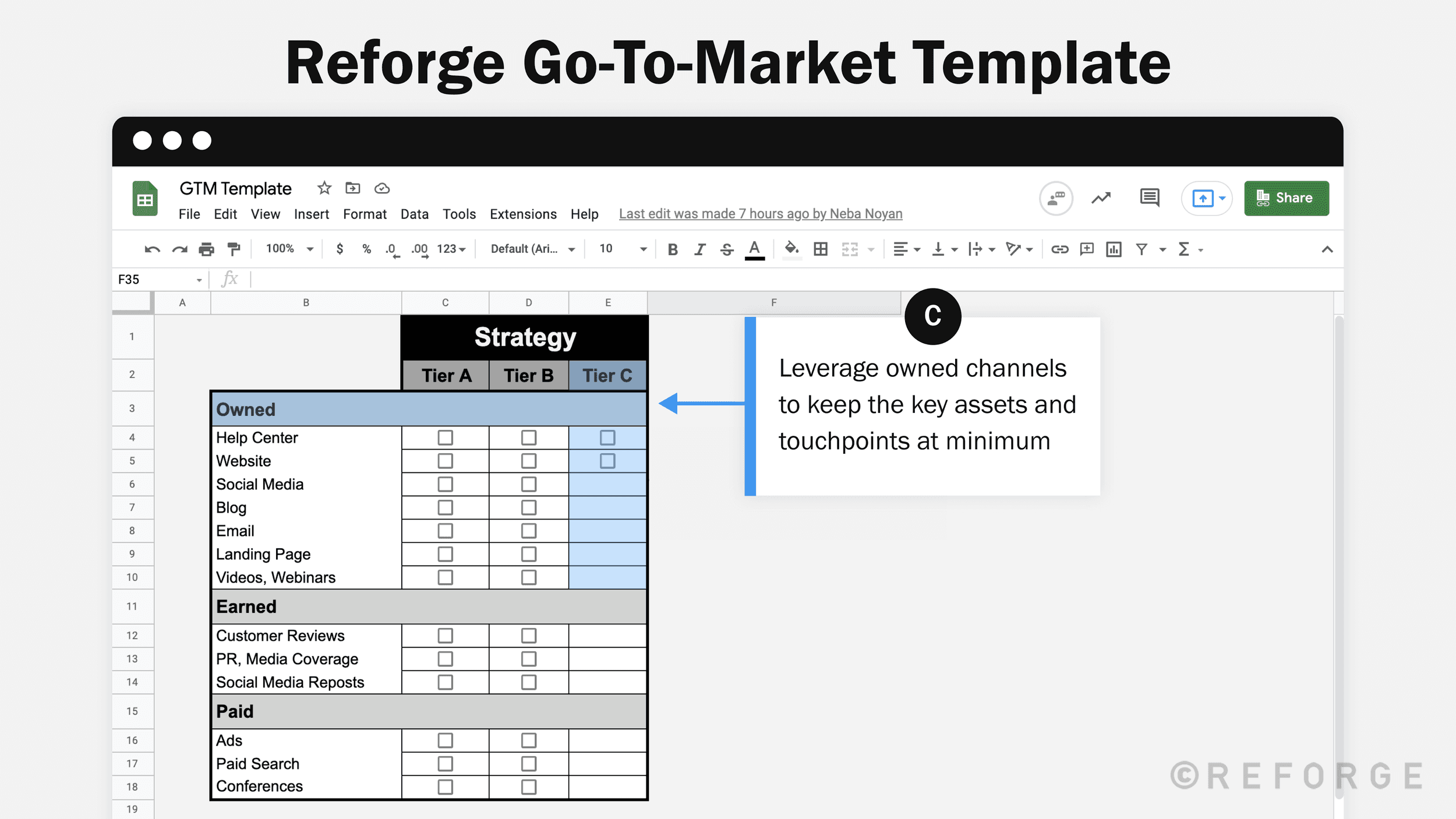 Go to Market Strategy Template