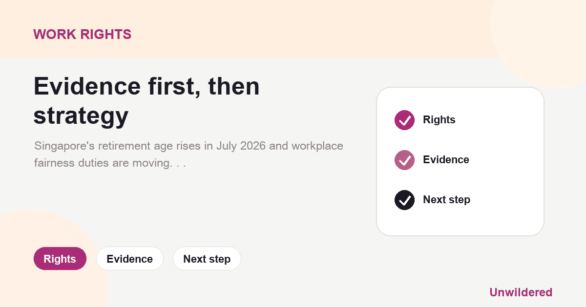 Explainer card for Singapore Retirement And Workplace Fairness Changes: 2026-2027 Checklist: Rights, Evidence, Next step.